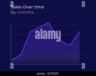 Sales over time dark slide chart Stock Vector