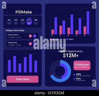 Market research graph ux dashboard dark set Stock Vector