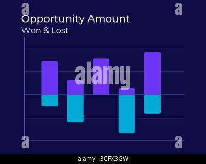 Opportunity amount dark slide chart Stock Vector