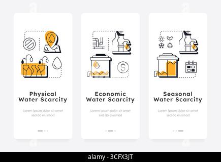Types of water scarcity mobile app onboarding screens Stock Vector