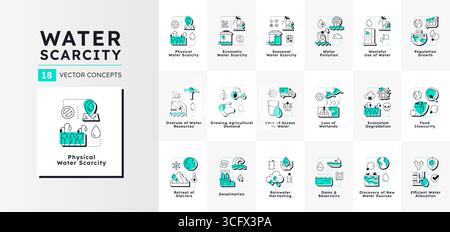 Water scarcity modern linear concept icons bundle Stock Vector