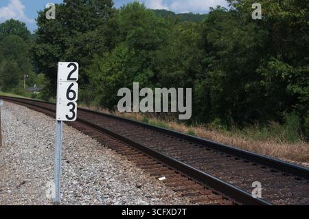 Mile post 263 along railroad Stock Photo