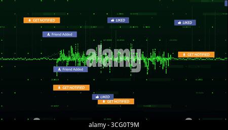 Displaying green digital waveform graph on computer interface, with floating notification labels Stock Photo