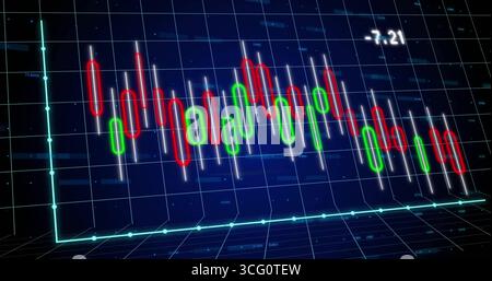 Displaying 3D candlestick chart with red, green candles and white wicks on trading UI showing -7 Stock Photo