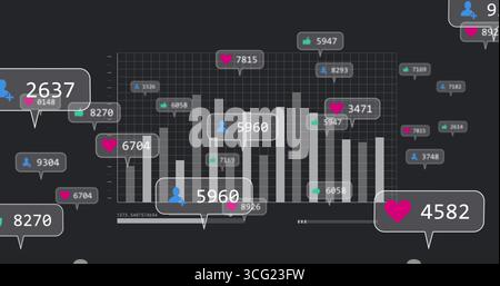 Displaying analytics dashboard showing white bar chart on grid with engagement icons and numbers Stock Photo