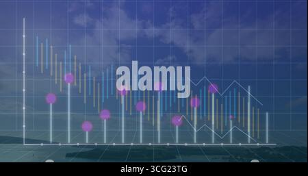 Displaying 3D chart floating above grid under cloudy sky, with candlesticks, graph, magenta markers Stock Photo