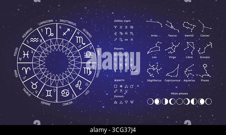 Zodiac circle astrology, constellations, icons of planets, signs of the zodiac, aspects, elements on the background of space. Astrology icons. Vector Stock Vector