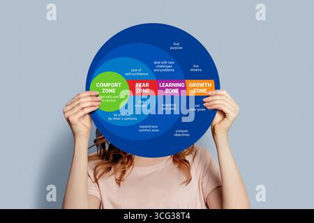 woman holding blank speech bubble with comfort zone illustration isolated on grey background Stock Photo