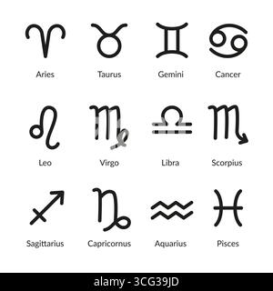 Zodiak signs. Set of black zodiac icons isolated on a white background. Astrological symbols of the zodiac. Vedic astrology Stock Vector