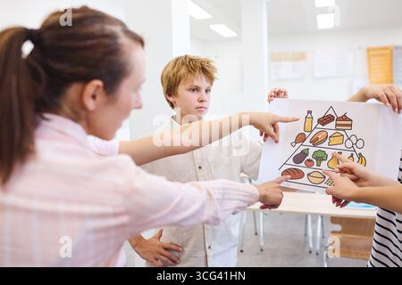 A teacher and students discussing healthy eating using a food pyramid chart. The lesson takes place in a bright classroom, promoting diverse and balan Stock Photo