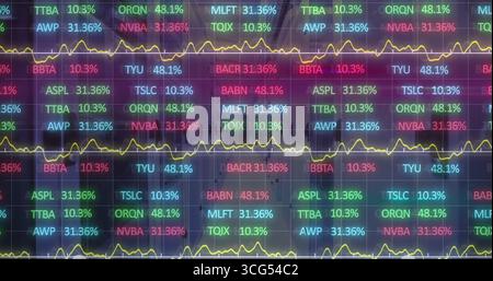 LED ticker board displaying stock symbols and percentages in office lobby, with yellow line graphs Stock Photo