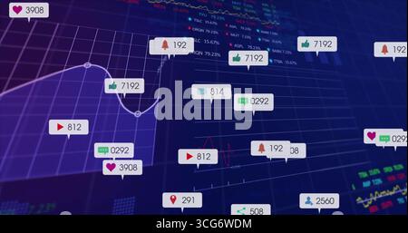 Displaying cluster of notification icons and overlapping line graphs on dashboard with ticker text Stock Photo