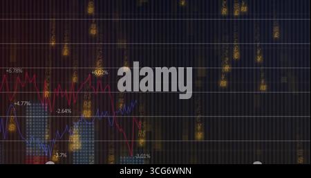 Displaying chart on screen, featuring red and blue graphs, bars, annotations, $ ? ¥ € symbols Stock Photo