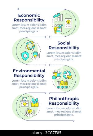 Types of corporate social responsibility infographic vertical sequence Stock Vector