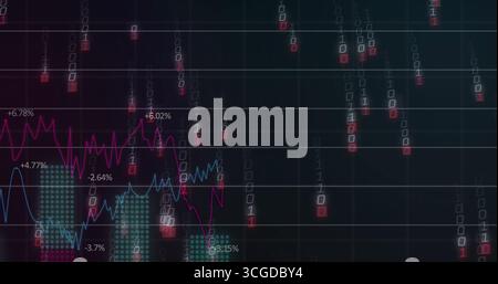 Displaying chart showing colored line graphs, bar charts, percent and binary digits on dashboard Stock Photo