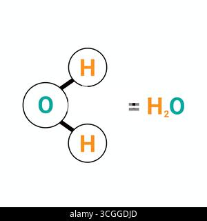 educational illustration depicting the molecular structure of water ...