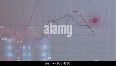 Displaying multi-line trend graph featuring red blue gray lines on screen, with percentage labels Stock Photo
