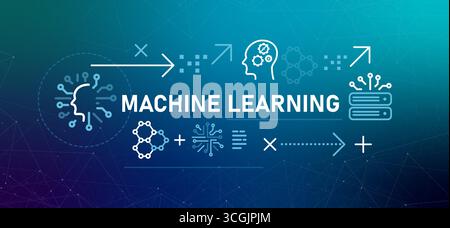 Machine Learning data processing and pattern recognition system learning from data building models and improving performance without being explicitly Stock Vector