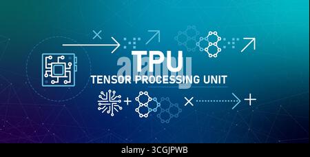 Tensor Processing Unit TPU microchip with an integrated circuit specialized processor to accelerate machine learning for deep learning tasks and Stock Vector
