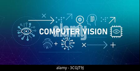 Computer Vision conceptual banner illustration cameras eyes and data processing field of AI artificial intelligence enables to understand visual data Stock Vector