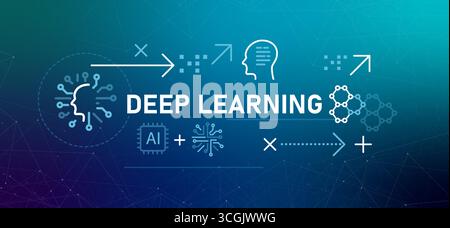 Deep Learning artificial intelligence and a brain-like structure neural networks concept of machine learning algorithms that mimic human brain to Stock Vector