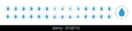 Neutral Ph icon. Linear drop symbol. Neutral balance skin. Set of Vector illustrations in flat style Stock Vector