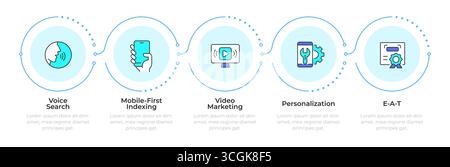 Modern sem technologies infographic 5 steps Stock Vector