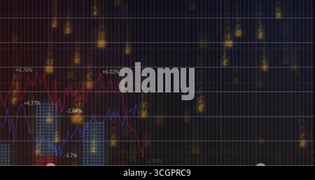 Displaying fuchsia and blue graphs on gridlines with glowing currency symbols on dark trading panel Stock Photo