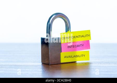 A padlock with three sticky notes with the word CONFIDENTIALITY, INTEGRITY and AVAILABILITY. CIA triad, information security concept. Stock Photo