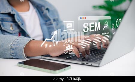 SEM Search Engine Marketing. Digital marketing, Online advertising ...