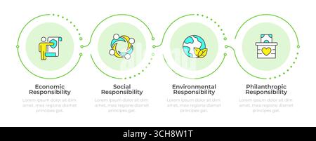 Types of corporate social responsibility infographic 3 steps Stock Vector
