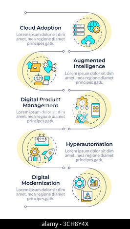 Impact of digital technologies infographic vertical sequence Stock Vector