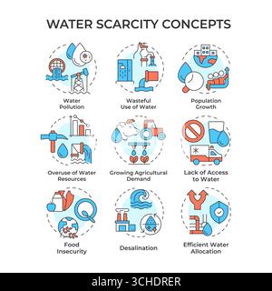 Water scarcity multi color concept icons Stock Vector