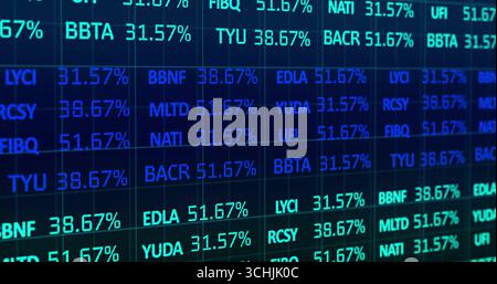 Displaying stock ticker symbols and percentage readouts on digital LED panel in trading room Stock Photo