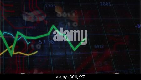 Displaying green line graph trending on screen with yellow and teal lines, grid overlay, labels Stock Photo