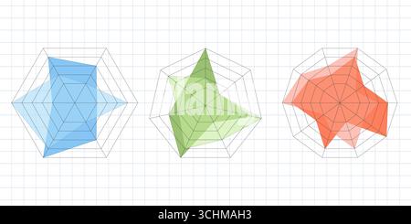 Radar octagon chart, Kiviat diagram or spider graph template isolated ...