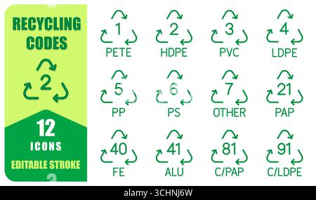 Recycling Codes Line Icon Set. 12 Editable Stroke Designs. Thin Line Collection Includes PET, HDPE, PVC, LDPE, PP, ALU And Other Material Symbols. Per Stock Vector