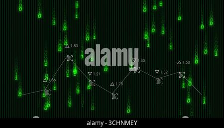 Displaying white line graph on digital screen, with square markers, numeric labels and binary code Stock Photo