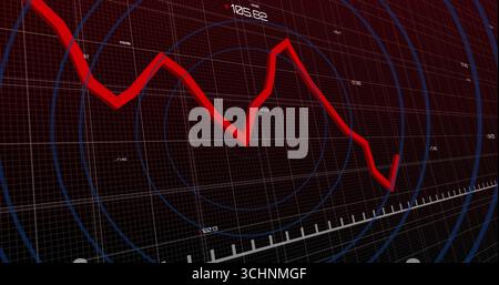 Displaying red zigzag line rising on dark grid screen, with blue circles and white numeric labels Stock Photo