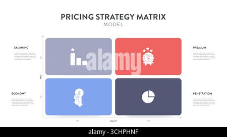 Pricing strategy matrix infographic diagram template with icon vector ...
