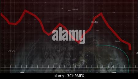 Displaying red fluctuating line graph on dark grid dashboard interface, with numeric data labels Stock Photo