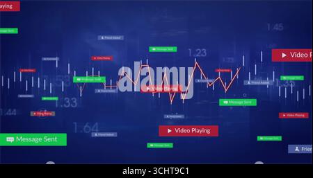 Displaying red zigzag chart on dashboard, with notification tags, candlesticks, numeric axis labels Stock Photo