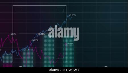 Displaying chart showing blue purple lines, dotted bars, highlight box on dark screen, % labels Stock Photo