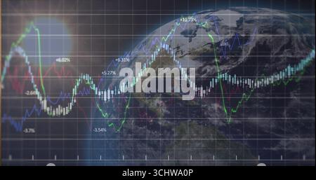 Displaying market data over globe on screen, with candlestick bars and line graphs Stock Photo