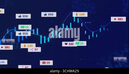 Displaying candlestick chart with smooth trend line on analytics dashboard, with social media icons Stock Photo