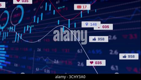 Displaying candlestick chart showing financial data with trend line on dashboard, notification tags Stock Photo
