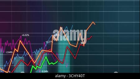 Displaying multi-line financial graph at trading interface, with colored trend lines and blue bars Stock Photo