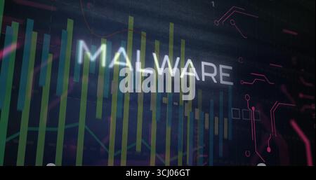 Displaying glowing MALWARE on cybersecurity dashboard, with vertical bar graphs and circuit traces Stock Photo