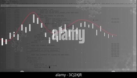 Displaying candlestick bars weaving pink trend line over SQL code in terminal window, grid overlay. Technological, data analysis, visualization, finan Stock Photo