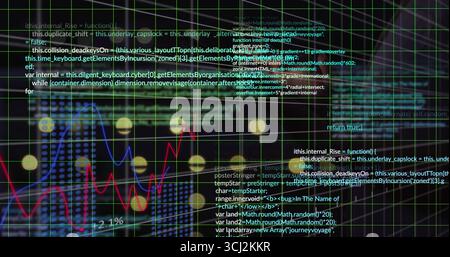 Displaying data visualization and code on screen, showing green grid, yellow nodes and line graph. Technology, analytics, interface, programming, digi Stock Photo